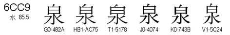 U+6CC9